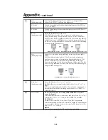 Preview for 28 page of NEC L202EV User Manual