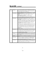 Preview for 29 page of NEC L202EV User Manual