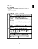 Preview for 48 page of NEC L202EV User Manual