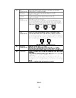 Preview for 49 page of NEC L202EV User Manual