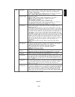 Preview for 50 page of NEC L202EV User Manual