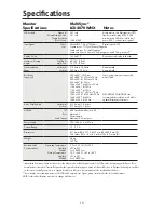 Preview for 17 page of NEC L205GX User Manual