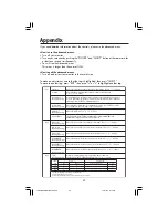 Preview for 51 page of NEC L213E9 User Manual