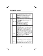 Preview for 53 page of NEC L213E9 User Manual