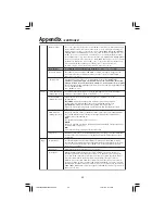 Preview for 54 page of NEC L213E9 User Manual