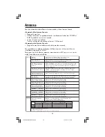 Preview for 55 page of NEC L213E9 User Manual