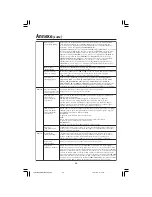 Preview for 58 page of NEC L213E9 User Manual