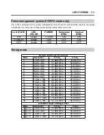 Preview for 18 page of NEC L375GB User Manual