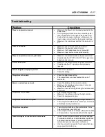 Preview for 36 page of NEC L375GB User Manual