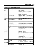 Preview for 106 page of NEC L375GB User Manual