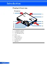 Предварительный просмотр 13 страницы NEC L50W LED User Manual