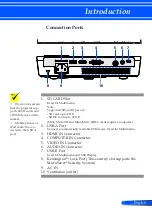 Предварительный просмотр 14 страницы NEC L50W LED User Manual