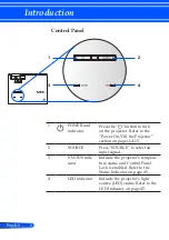 Предварительный просмотр 15 страницы NEC L50W LED User Manual