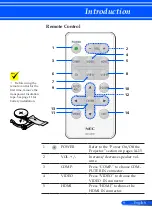 Предварительный просмотр 16 страницы NEC L50W LED User Manual