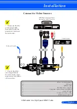 Предварительный просмотр 20 страницы NEC L50W LED User Manual