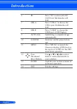 Предварительный просмотр 17 страницы NEC L50W User Manual