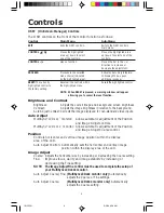 Preview for 6 page of NEC LA-1421JMW User Manual