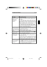 Предварительный просмотр 42 страницы NEC LA-1521JMW User Manual