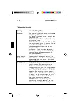 Предварительный просмотр 71 страницы NEC LA-1521JMW User Manual
