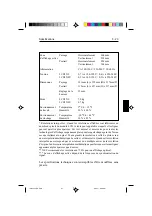 Предварительный просмотр 98 страницы NEC LA-1521JMW User Manual