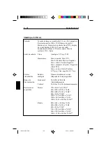 Предварительный просмотр 129 страницы NEC LA-1521JMW User Manual