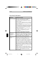 Preview for 131 page of NEC LA-1521JMW User Manual
