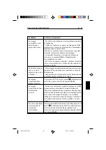 Preview for 132 page of NEC LA-1521JMW User Manual