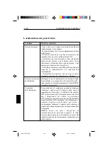 Предварительный просмотр 161 страницы NEC LA-1521JMW User Manual
