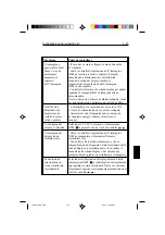 Предварительный просмотр 162 страницы NEC LA-1521JMW User Manual