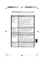 Preview for 162 page of NEC LA-1521JMW User Manual