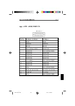 Preview for 166 page of NEC LA-1521JMW User Manual