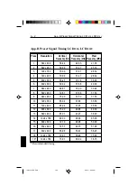 Preview for 167 page of NEC LA-1521JMW User Manual