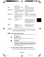 Preview for 47 page of NEC LA-1526HMW User Manual