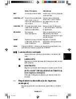 Preview for 83 page of NEC LA-1526HMW User Manual