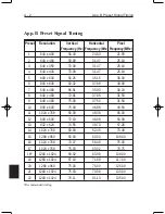 Предварительный просмотр 32 страницы NEC LA-1531JMW User Manual