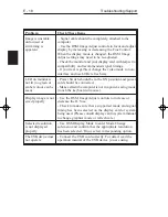 Preview for 60 page of NEC LA-1531JMW User Manual