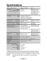 Preview for 17 page of NEC LA-15R01 User Manual