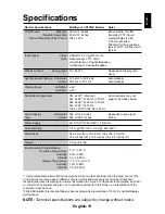 Предварительный просмотр 20 страницы NEC LA-15R02 User Manual