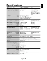 Preview for 20 page of NEC LA-15R03 User Manual