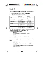 Preview for 9 page of NEC LA-18S02 User Manual