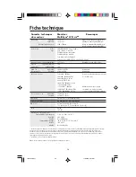 Preview for 36 page of NEC LA-18S02 User Manual