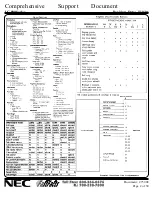 Preview for 2 page of NEC LC-810 Support Document