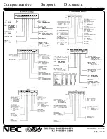 Preview for 5 page of NEC LC-810 Support Document