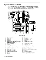 Preview for 24 page of NEC LC1400 Service & Reference Manual