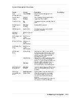 Preview for 64 page of NEC LC1400 Service & Reference Manual