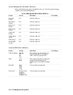 Preview for 65 page of NEC LC1400 Service & Reference Manual