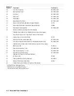 Preview for 160 page of NEC LC1400 Service & Reference Manual