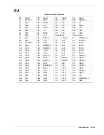 Preview for 225 page of NEC LC1400 Service & Reference Manual