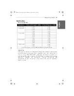 Preview for 19 page of NEC LC15m User Manual