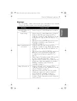 Preview for 39 page of NEC LC15m User Manual